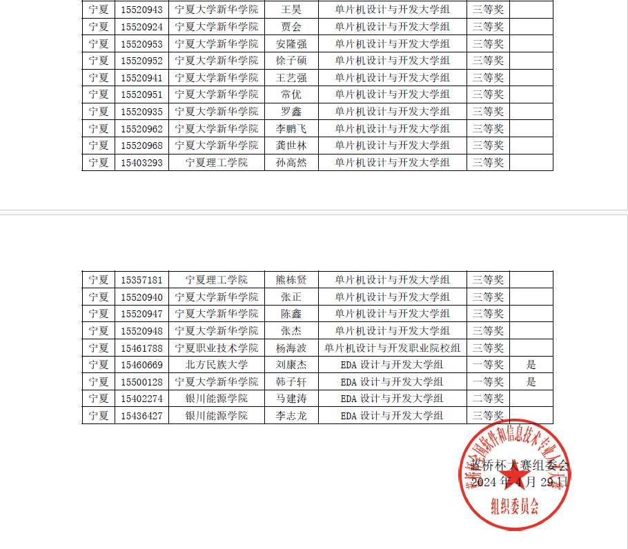 電子類1-2.png
