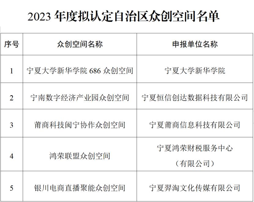 獲獎名單.jpg