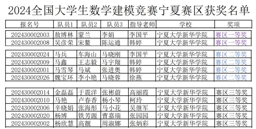圖3.jpg